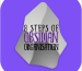 eight-steps-of-obsidian-organisation